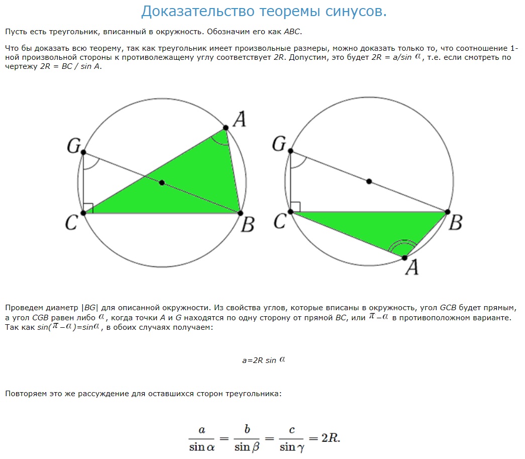 Доказательство т. син.