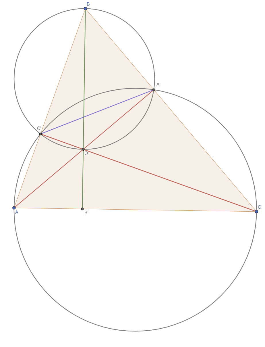Geogebra